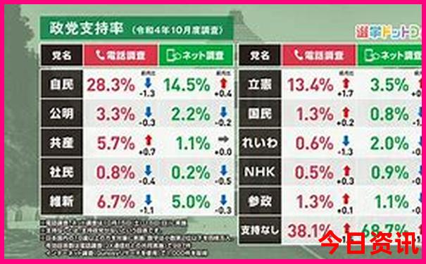 普陀山游玩路线图