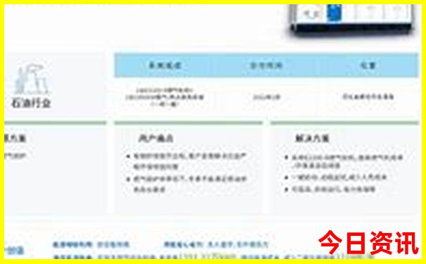 成都自驾贵州旅游最佳路线